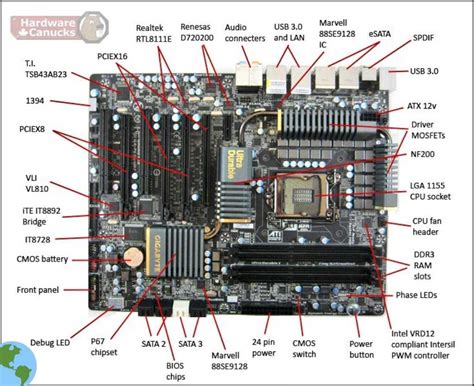 motherboard drawing|Understanding the Inner Workings of a Computer Motherboard: A .